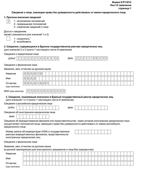 Последствия и результаты смены директора
