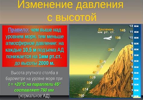 Последствия минимального атмосферного давления над морем для климата и окружающей среды