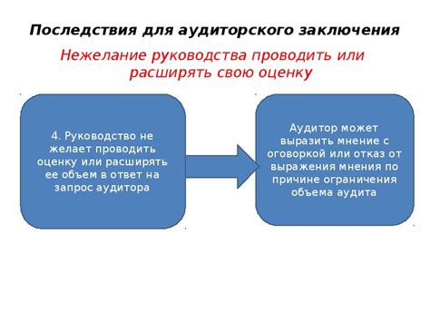Последствия неправдивого аудиторского заключения для компании