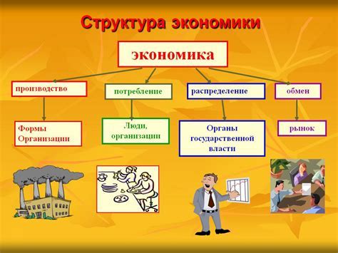 Последствия приватизации для экономики и общества