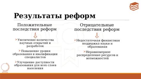 Последствия проведенных реформ в Пруссии