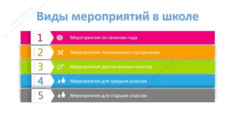 Послесносовые мероприятия