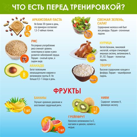 После физической активности