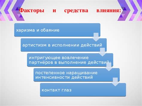 Постепенное наращивание влияния