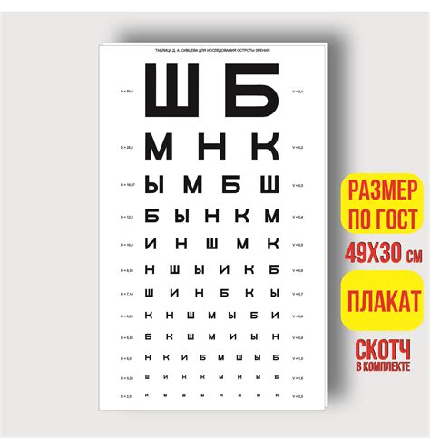 Постепенное улучшение зрения вблизи