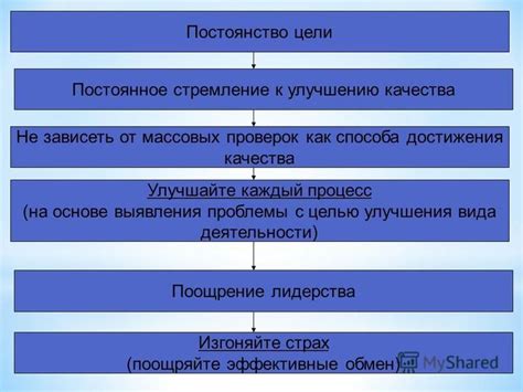 Постоянное стремление к улучшению отношений