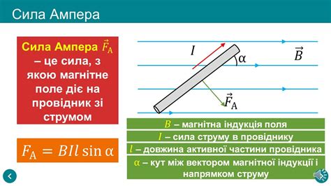 Потенциальные последствия при отсутствии силы ампера