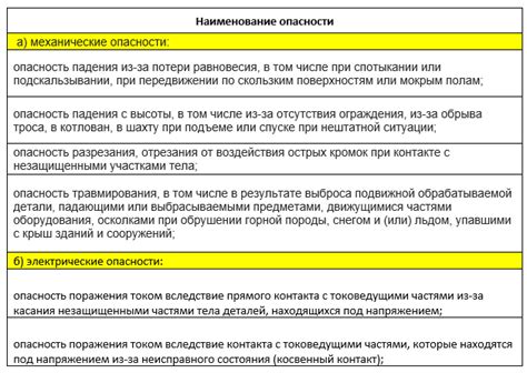 Потенциальные риски и меры предосторожности