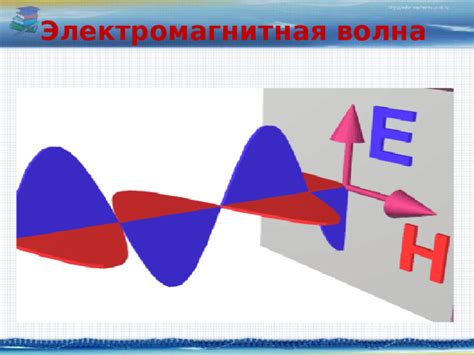 Потенциал использования пульса в современных технологиях