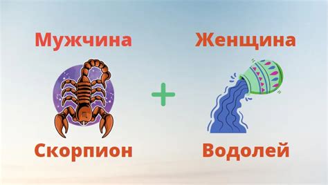 Потенциал и силы пары Водолей-Скорпион