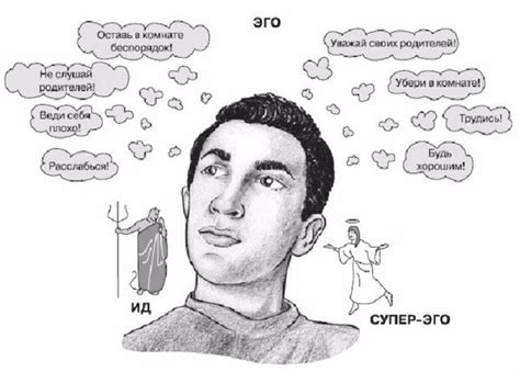 Потеря взаимопонимания: как влияет на отношения