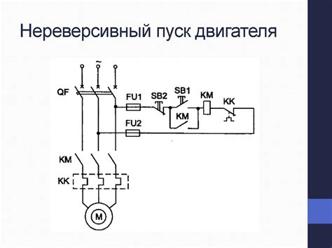 Потеря возможности пуска двигателя