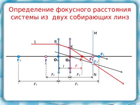 Потеря линз водой и паром