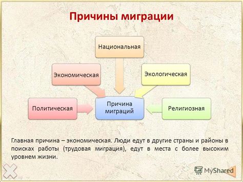 Потребность в гнездовом материале как причина миграции