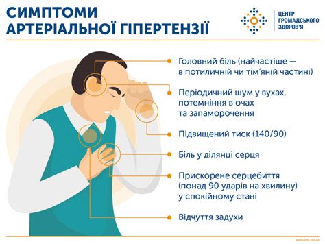 Почему борьба с гипертонией так важна