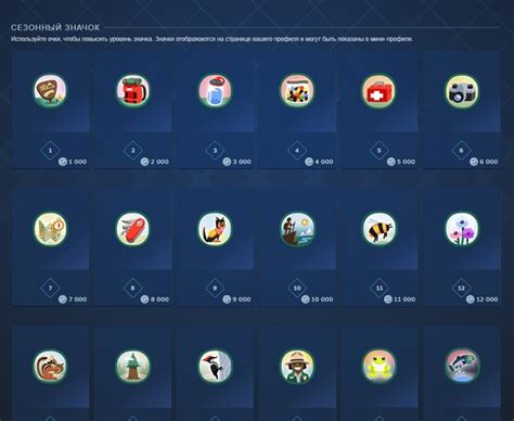 Почему важно знать время падения серверов Steam