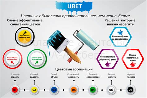 Почему важно обратить внимание на цвет сочетания