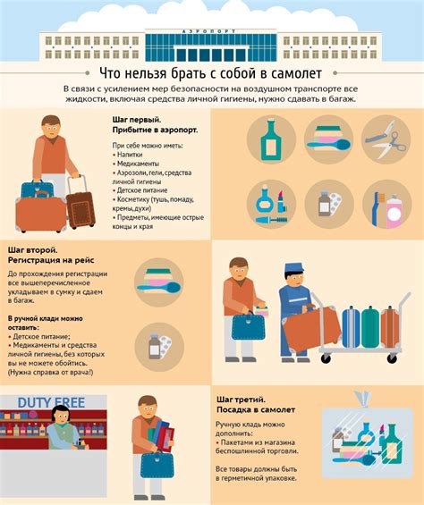 Почему стоит брать орехи в ручной клади