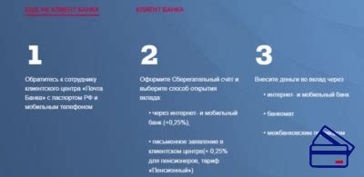 Почта банк: открытие вклада и предварительные ожидания