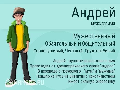 Появление имени Андрей в России