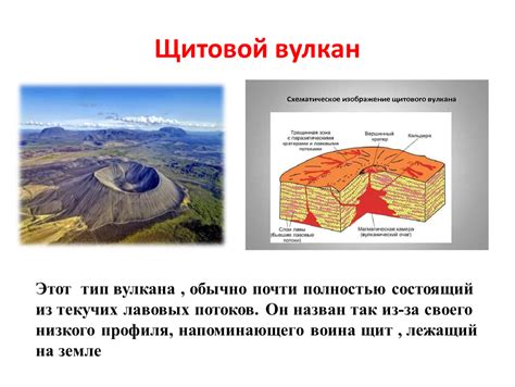 Появление лавовых потоков и расщелин