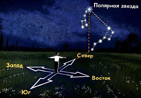 Появление полярной звезды: