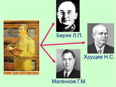 Появление республики: изменения в политической системе