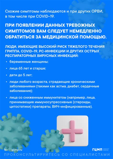 Появление симптомов заболевания