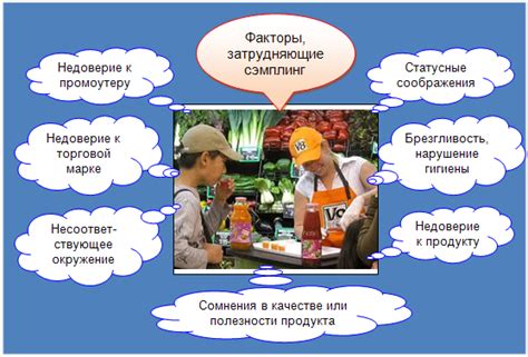 Пояснить обстоятельства и факторы