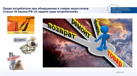 Права покупателя при покупке товара с недостатками