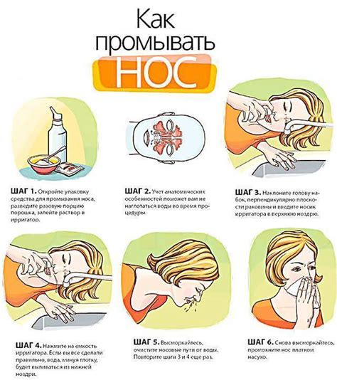 Правила безопасного промывания носа