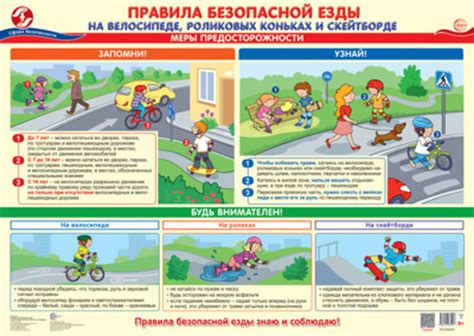 Правила безопасной и эффективной езды на перекрестках