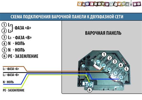 Правила безопасности при треснутой варочной панели