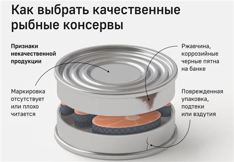 Правила выбора качественных рыбных консервов