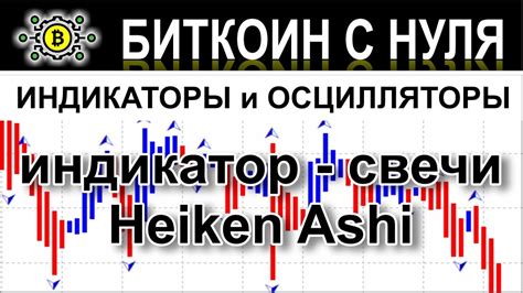 Правила выбора правильного времени