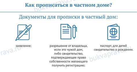 Правила выписки из квартиры: что необходимо знать