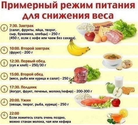 Правила диеты 8 16