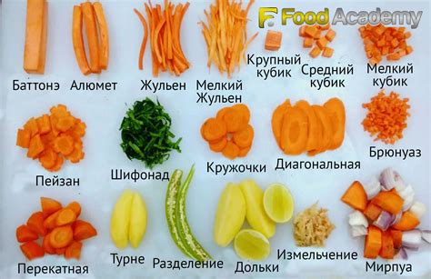 Правила для нарезки тыквы перед хранением