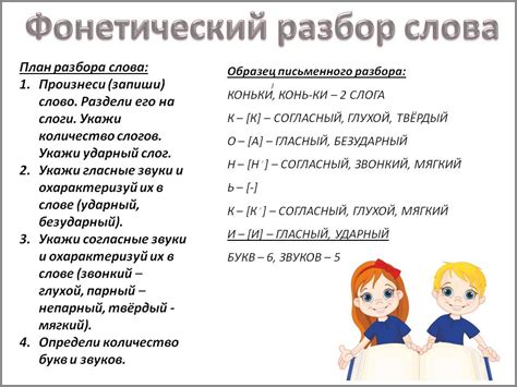 Правила для фонетического разбора в 5 классе