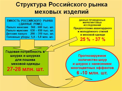 Правила завещания: важные моменты