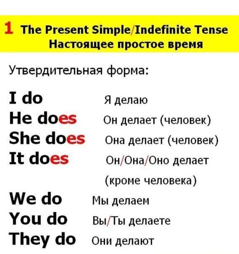 Правила использования глагола "does" в третьем лице единственного числа