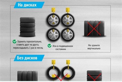 Правила использования шипованной резины во Финляндии