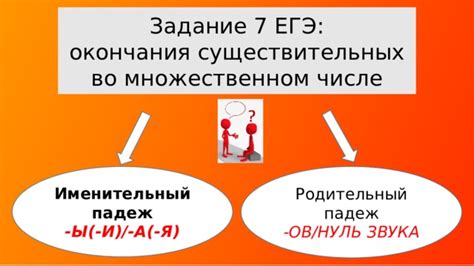 Правила и примеры использования окончания "ов" и "а"