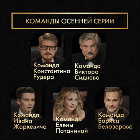Правила и условия участия в команде Рудера