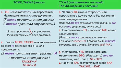 Правила написания союзов