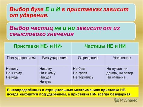 Правила написания частицы "не"