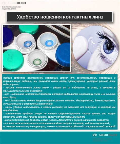 Правила ношения и ухода за линзами