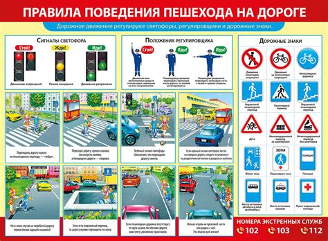 Правила обгонов на дороге