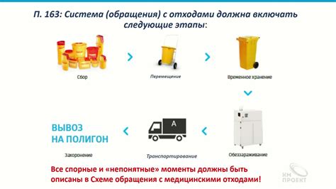 Правила обращения за изменениями