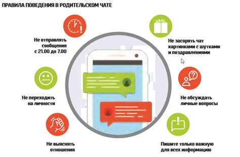 Правила общения в чате: как начать и не нарушить